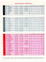 Battlecruiser Atari instructions