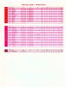 Battlecruiser Atari instructions