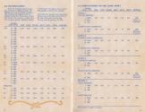 Broadsides Atari instructions