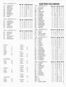 Carrier Force Atari instructions
