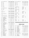 Carrier Force Atari instructions