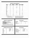 Carrier Force Atari instructions