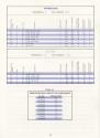 Clear for Action Atari instructions