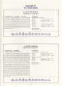 Clear for Action Atari instructions