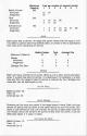 Combat Chess Atari instructions