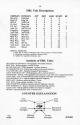 Dnieper River Line Atari instructions