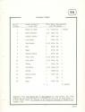 Expeditions Atari instructions