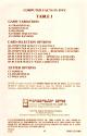 Computer Facts in Five Atari instructions