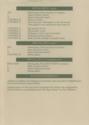 Karateka Atari instructions