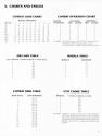 Knights of the Desert Atari instructions