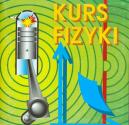Kurs Fizyki Atari disk scan