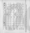 Living Daylights (The) Atari instructions