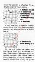 Mind Bogglers I Atari instructions