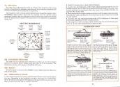 Panzer-Jagd Atari instructions