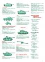Panzer Grenadier Atari instructions