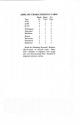Rommel - Battles for Tobruk Atari instructions