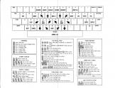 Rommel - Battles for Tobruk Atari instructions