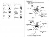 Rommel - Battles for Tobruk Atari instructions