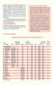 Sons of Liberty Atari instructions
