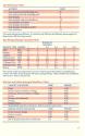 Sons of Liberty Atari instructions