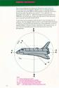 Space Shuttle - A Journey into Space Atari instructions