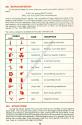 Space Station Zulu Atari instructions