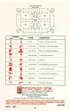 Space Station Zulu Atari instructions