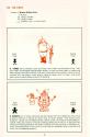Space Station Zulu Atari instructions