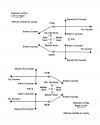 Starbowl Football Atari instructions