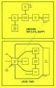 Stationfall Atari instructions