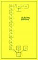 Stationfall Atari instructions