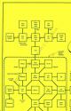 Stationfall Atari instructions