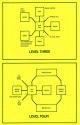 Stationfall Atari instructions