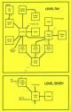 Stationfall Atari instructions