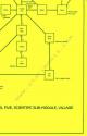 Stationfall Atari instructions