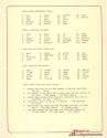 Steps to Comprehension Atari instructions