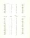 Targets - A Number Game Atari instructions