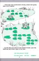 Pond (The) Atari instructions