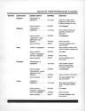 Universe Atari instructions