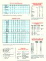 USAAF Atari instructions