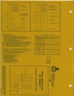 Reference Card