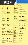 Atariwriter Reference Card