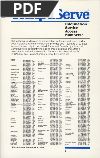 (CompuServe Information Service Access Numbers)