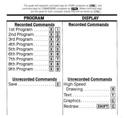 Quick Reference Card