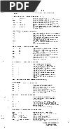 Editor Command Summary