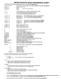 Quick Reference Card
