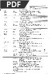Quick Reference Card