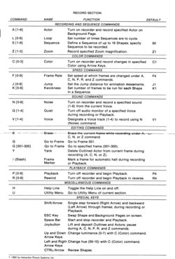 Quick Reference Card