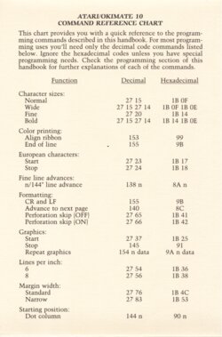 (Command Reference Chart)