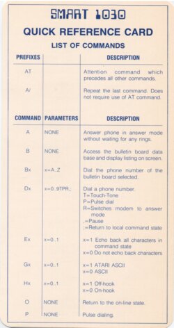 quick reference card